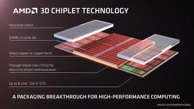 Фото - AMD может представить Ryzen 7000 с 3D V-Cache на CES 2023