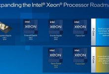 Фото - Серверные процессоры Intel Diamond Rapids могут получить PCI Express 6.0 и CXL 3.0