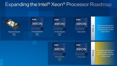 Фото - Серверные процессоры Intel Diamond Rapids могут получить PCI Express 6.0 и CXL 3.0