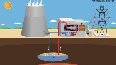 Фото - Сверхгорячие недра Земли могут стать дешевым и чистым источником энергии уже в ближайшем будущем