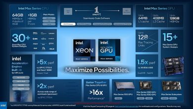 Фото - Intel представила ускорители Ponte Vecchio и процессоры Sapphire Rapids-HBM серии MAX