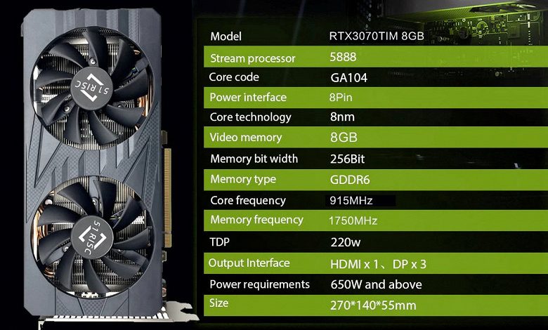 Фото - Называется GeForce RTX 3070 Ti, но даже слабее GeForce RTX 3070. В Китае сделали настольную видеокарту из мобильной